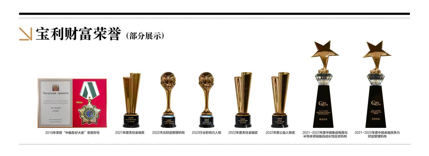 婚外情公司-曾投资YY、亿航智能，被福布斯评为全球最佳女性投资人。李宏伟说，投资