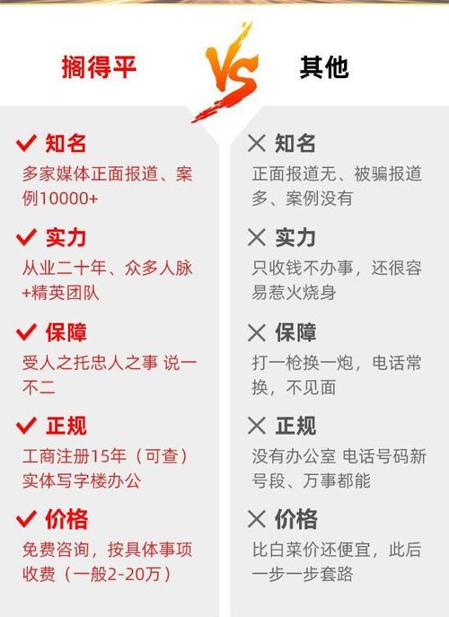 挽回情感机构多少钿_挽回情感机构_挽回情感机构哪家好