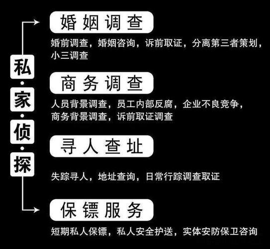 婚外情的证据种类_婚外情证据调查_证据婚外情调查报告范文